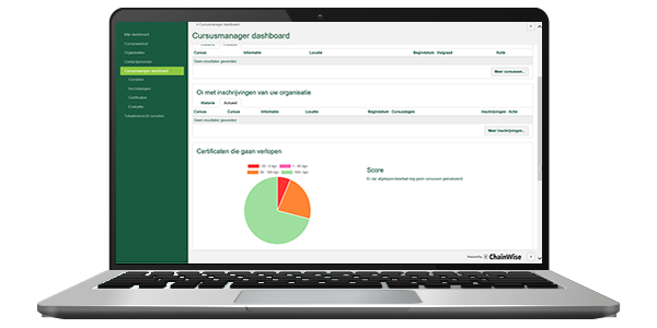 Alles im Blick im Kundenportal des ChainWise Kursplaners